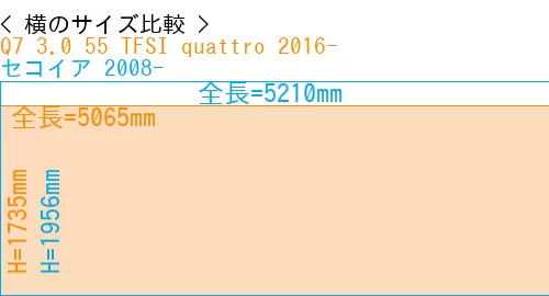 #Q7 3.0 55 TFSI quattro 2016- + セコイア 2008-